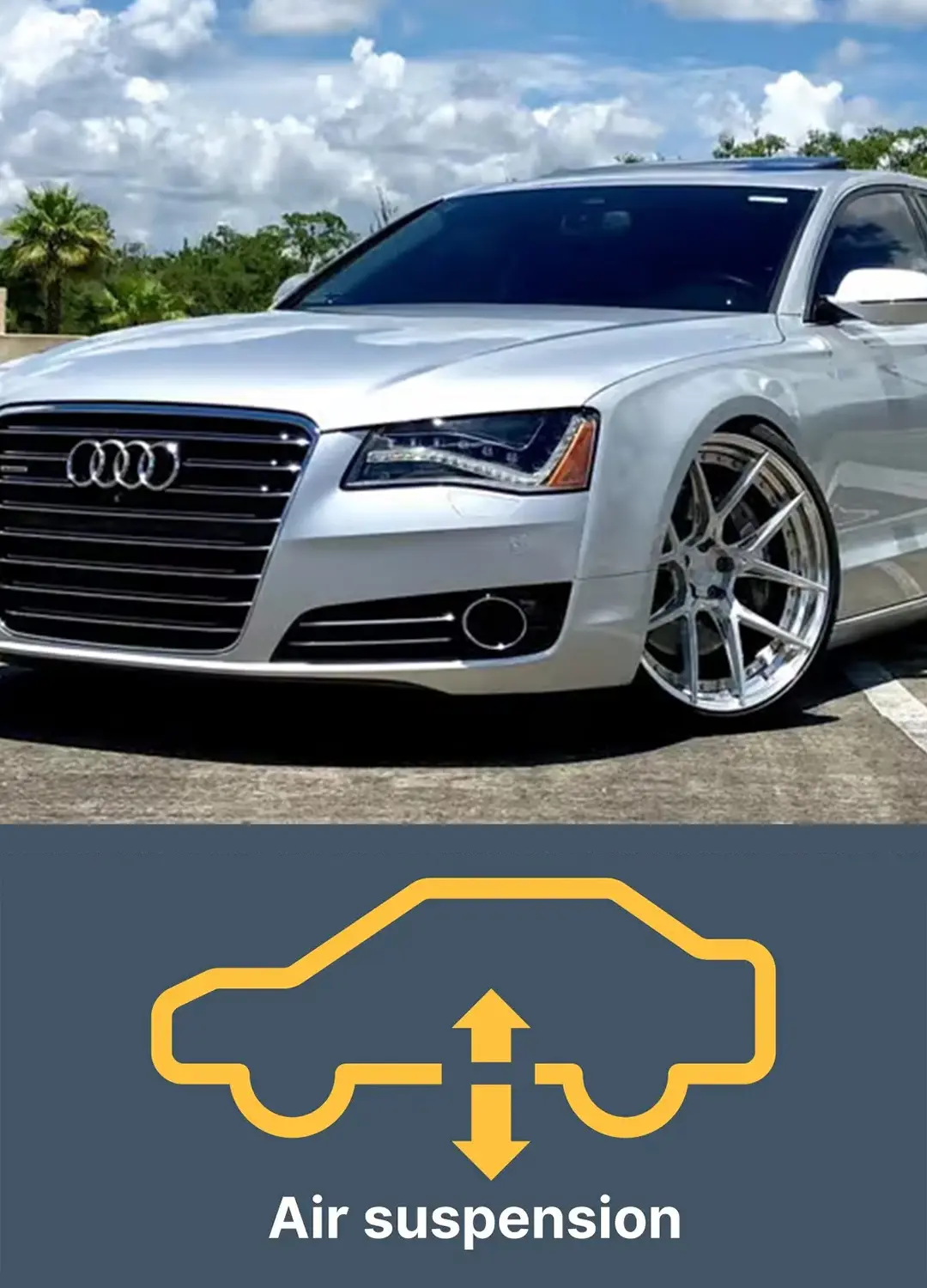 Audi Suspension Repair services in dubai