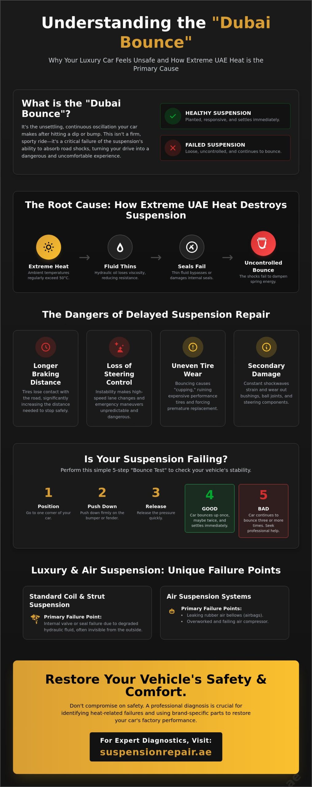 Suspension Repair Near Me