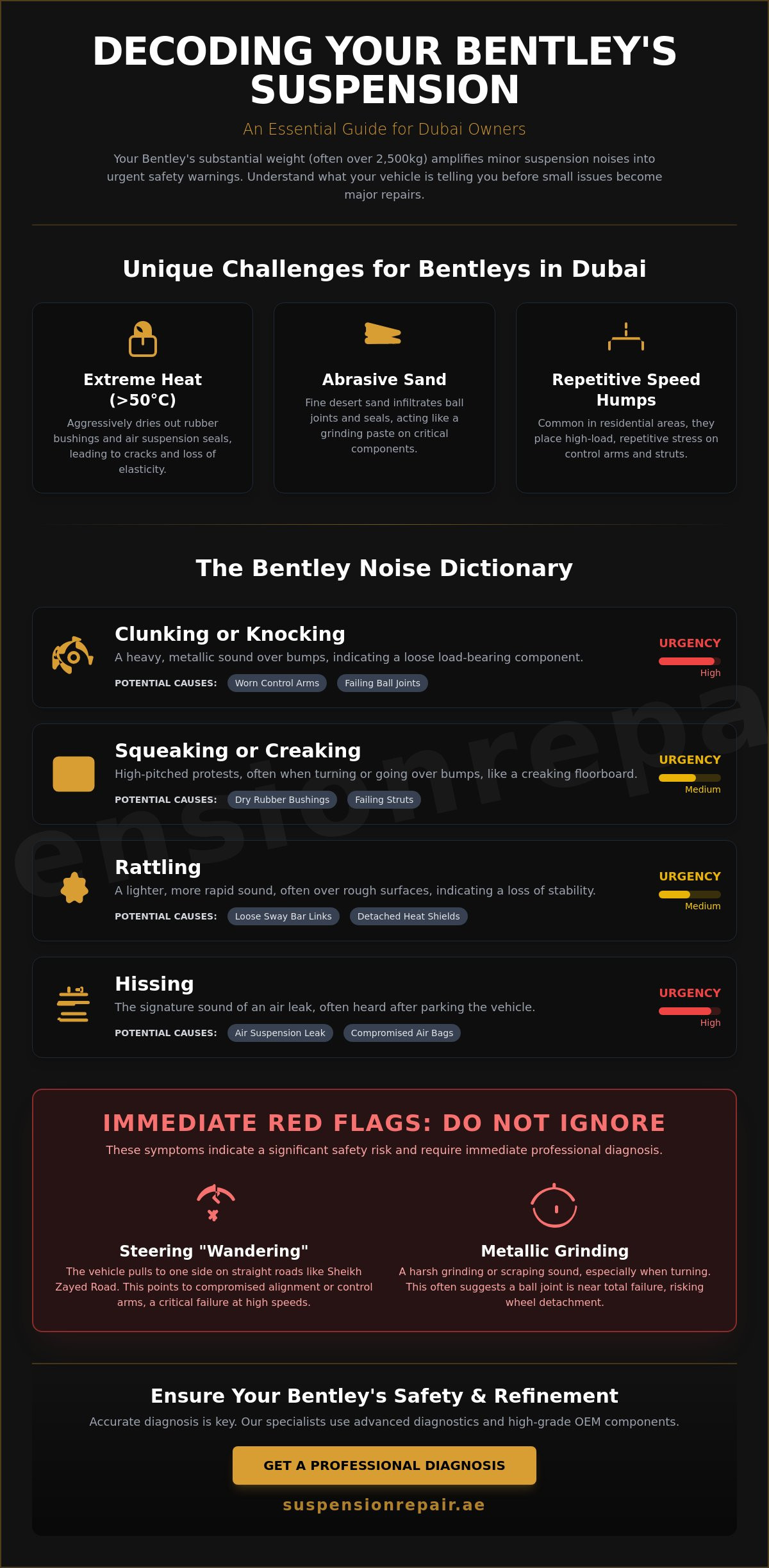 Bentley Suspension Noise Diagnosis Dubai: A How-To Guide for Luxury Owners