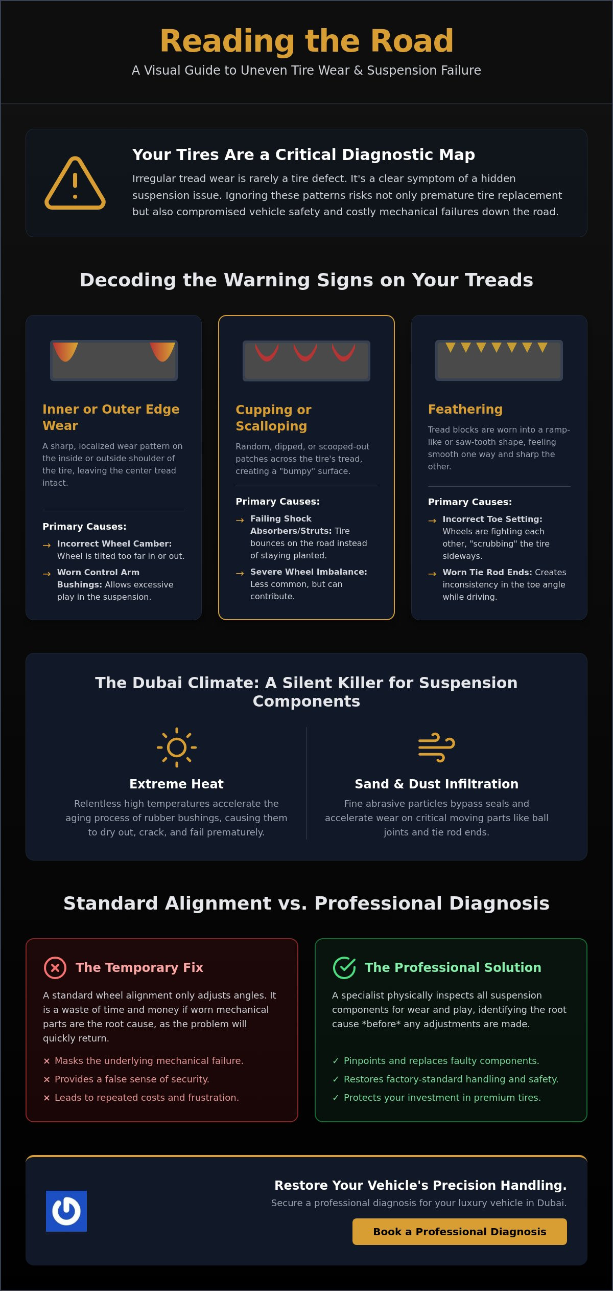Uneven Tire Wear Diagnosis Dubai: Is It Alignment or Suspension Failure?