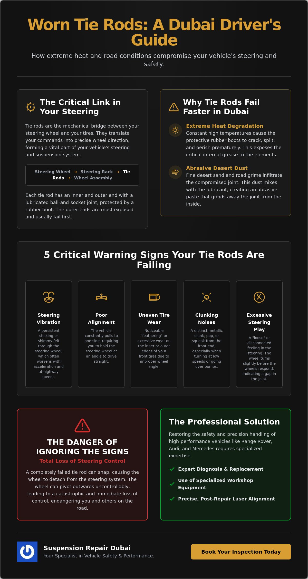 Worn Tie Rod Symptoms Dubai: 5 Warning Signs You Can’t Ignore in 2026