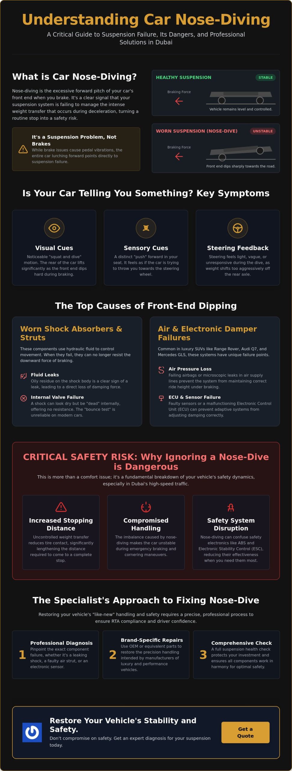 Nose Dive When Braking: Causes, Risks, and the Expert Fix in Dubai