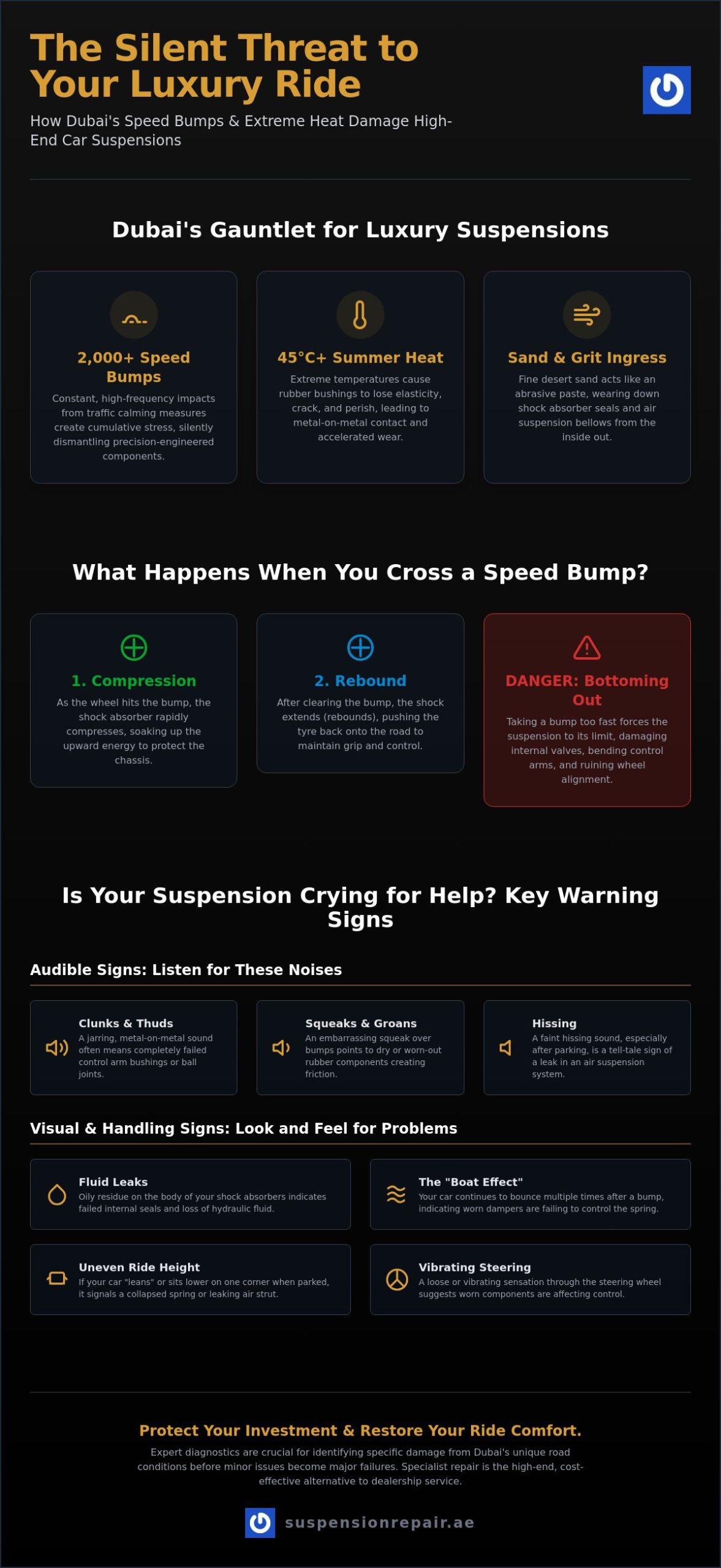 Car Suspension Repair for Speed Bumps in Dubai: A Specialist Guide (2026)