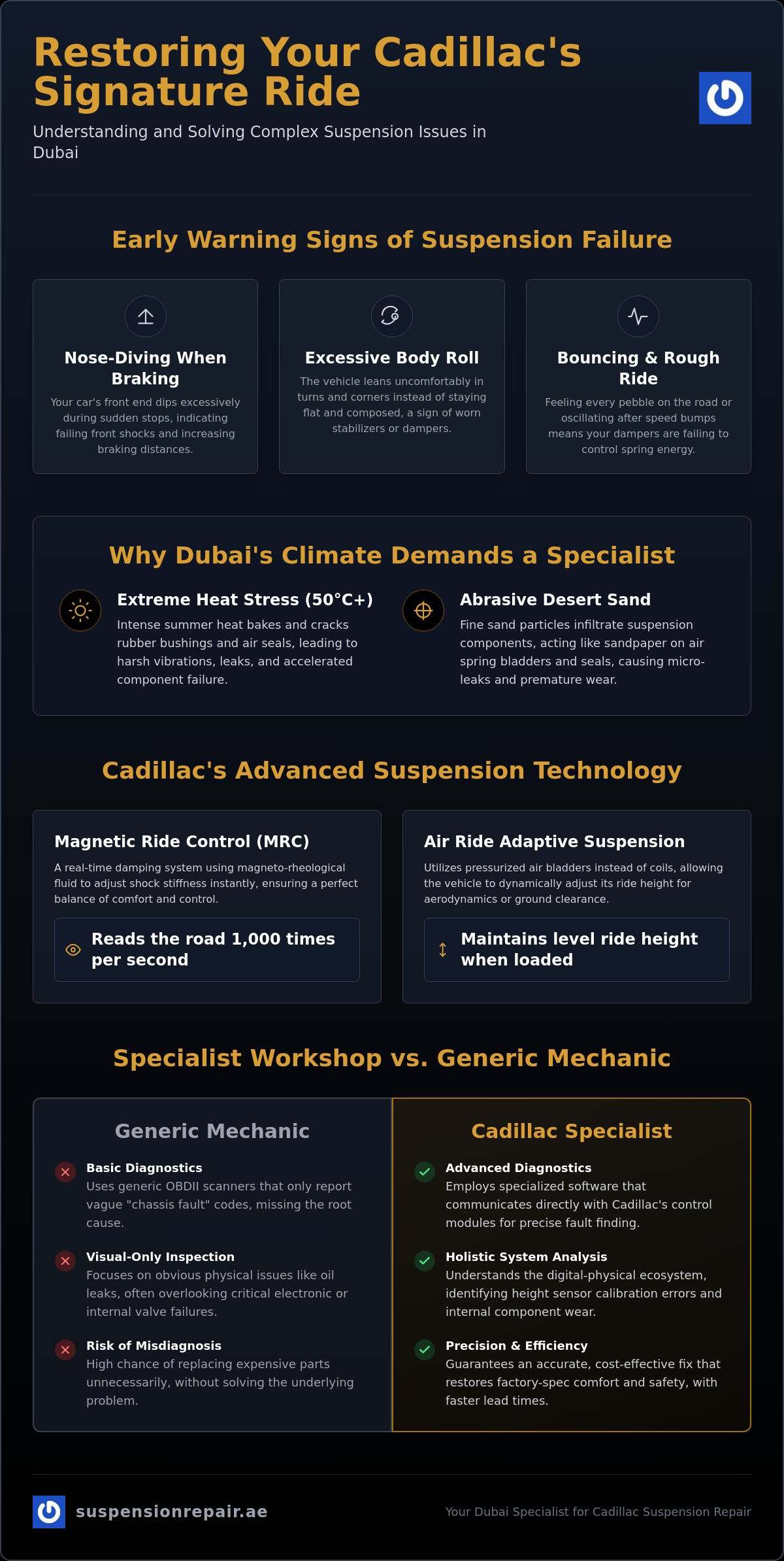 Cadillac Suspension Repair Dubai: Expert Specialist Solutions for a Majestic Ride