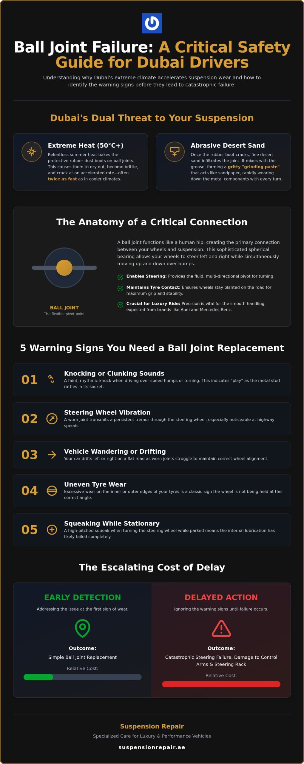 Ball Joint Replacement Dubai: Expert Solutions for Luxury & Performance Cars
