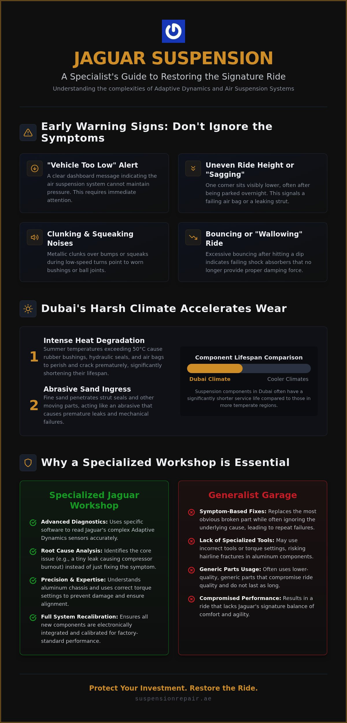 Jaguar Suspension Repair Dubai: Specialist Care for the Perfect Ride