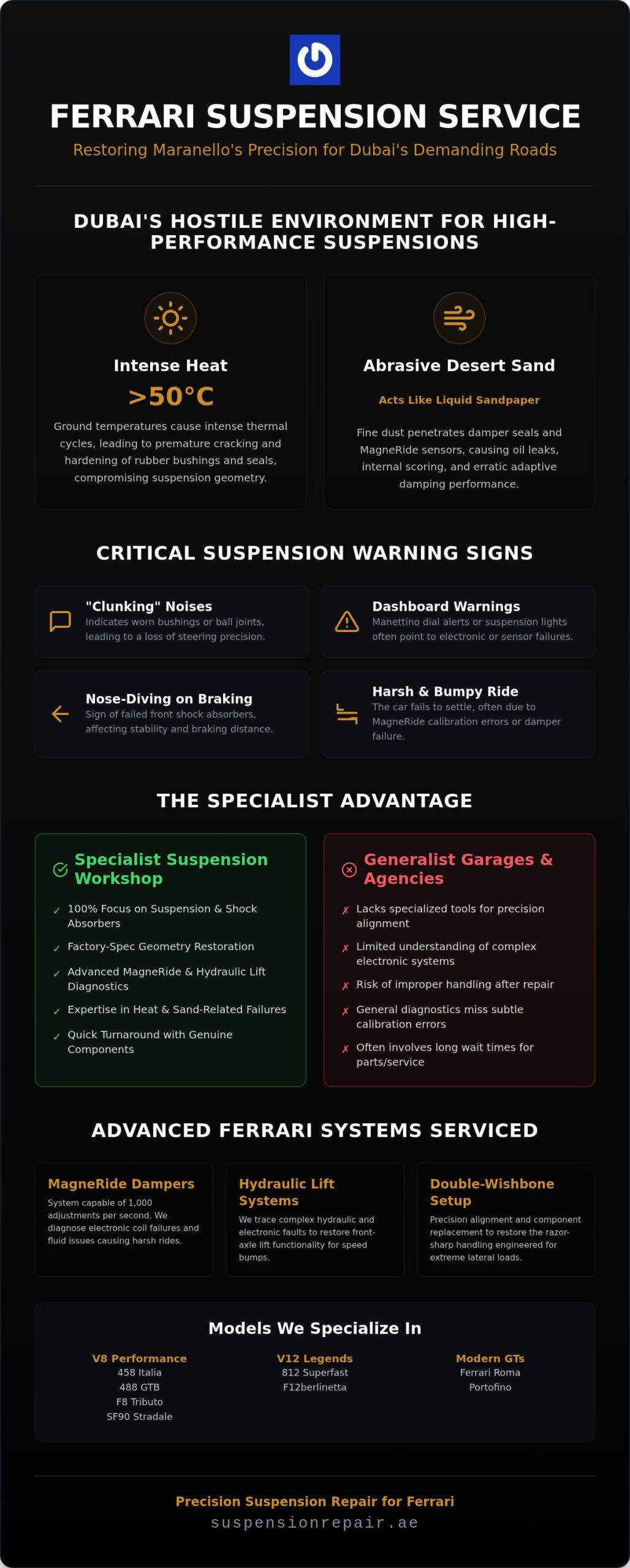 Ferrari Suspension Repair Dubai: Specialist Care for Exotic Handling