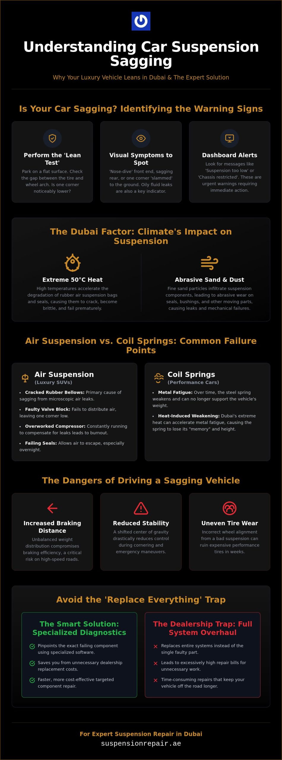 Car Suspension Sagging Repair Dubai: Specialist Solutions for Luxury Vehicles